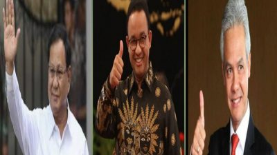 Survei Capres IPO: Prabowo, Anies dan Ganjar Teratas
