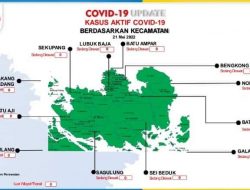 Capaian Vaksin 50 Persen, Batam Masuk Zona Hijau
