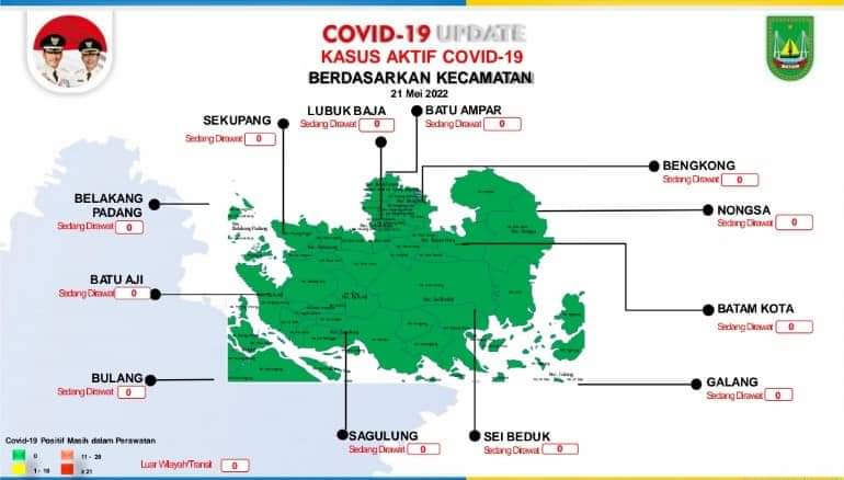 Capaian Vaksin 50 Persen, Batam Masuk Zona Hijau