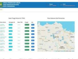 Masyarakat Bisa Pantau Banjir di Aplikasi Pos Duga TMA Dinas PUPR Kota Tangerang
