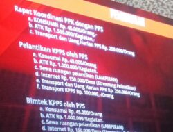 Data Anggaran Bimtek KPPS di Kota Palembang Dipertanyakan