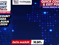 LIVE STREAMING: Quick Count Pilkada 2024 Poltracking Indonesia