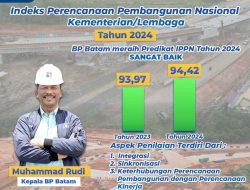 BP Batam Raih Prestasi Sangat Baik Indeks Perencanaan Pembangunan Nasional