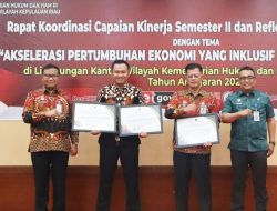 Rutan Batam Raih Dua Penghargaan dari Kemenkumham Kepri