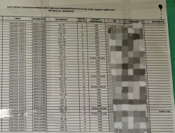 Warga Tanjung Lipat II Aceh Tamiang Tolak Hasil Survei Bantuan Banjir, Mayoritas Data Dianggap TMK