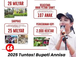 Simfoni Kemakmuran di Ranah Cati Nan Tigo: Narasi Emas Annisa Suci Ramadhani untuk Petani