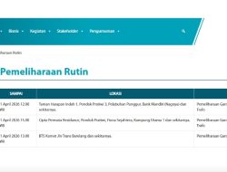 PLN Batam Tingkatkan Keandalan Listrik Lewat Pemeliharaan Rutin di Sejumlah Wilayah