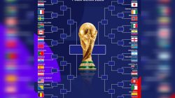 Babak 32 Besar Piala Dunia 2026 Tuntas, Ini 16 Tim yang Lolos
